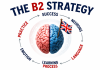 THE B2 STRATEGY FORMATO HORIZONTAL